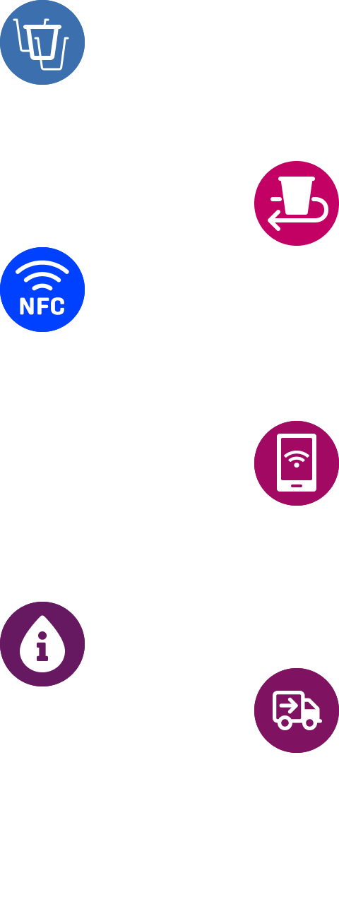 Grafik NFC Schritt für Schritt